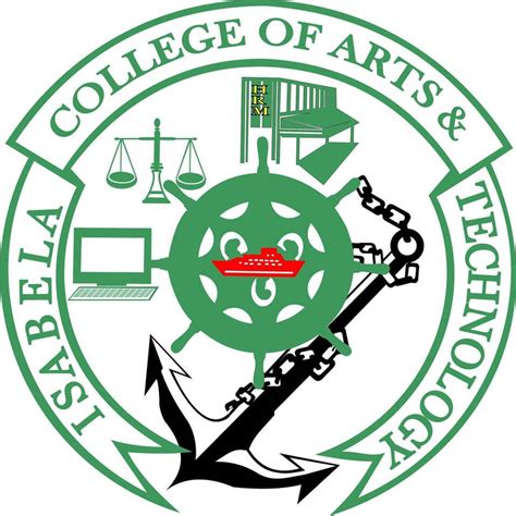 Isabela College of Arts and Technology, Inc..